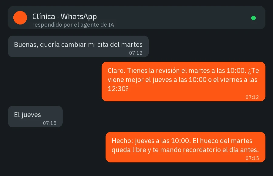 Agente de IA en WhatsApp para clínicas: reprograma una cita médica y libera el hueco automáticamente